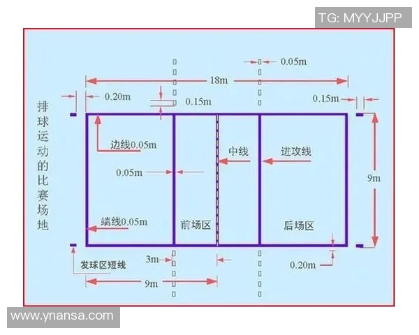 科学排球训练法：提升运动员状态的创新方法与实践探索