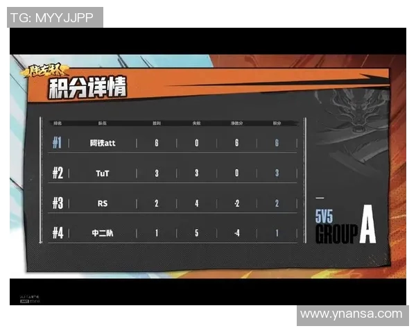 广州羽毛球队以92分稳居挑战赛积分榜首位展现强劲实力